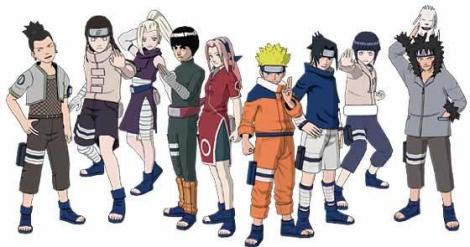 ☼Naruto☼Sasuke☼Sakura☼Kakashi s.☼Lee☼Gaara☼